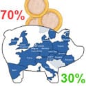 eu_premie_landbouwbeleid