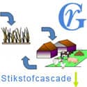 gezondheidsraad_stikstofcascade