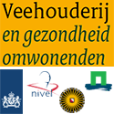 RIVM_IRAS_NIVEL_WUR_onderzoek